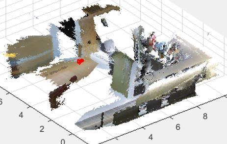 3D Vision Enables autonomous systems to map measure the world Supports workflows for ADAS, autonomous