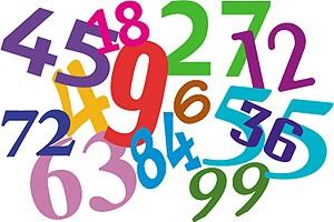 names part of a whole Improper Fraction a fraction with a numerator than or equal to the denominator Mixed Numbers a number expressed as a whole number plus a fraction