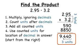 Computation 5.C.8 Add, subtract, multiply, and divide decimals to hundredths, using models or drawings and strategies based on place value or the properties of operations.