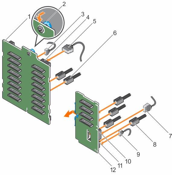 Figure 101. Installing a 2.5 inch (x16) plus 2.5 Inch (x4) SAS/SATA backplane 1. x16 backplane 2. release pin 3. signal cable to x16 backplane 4. power connector on x16 backplane 5.