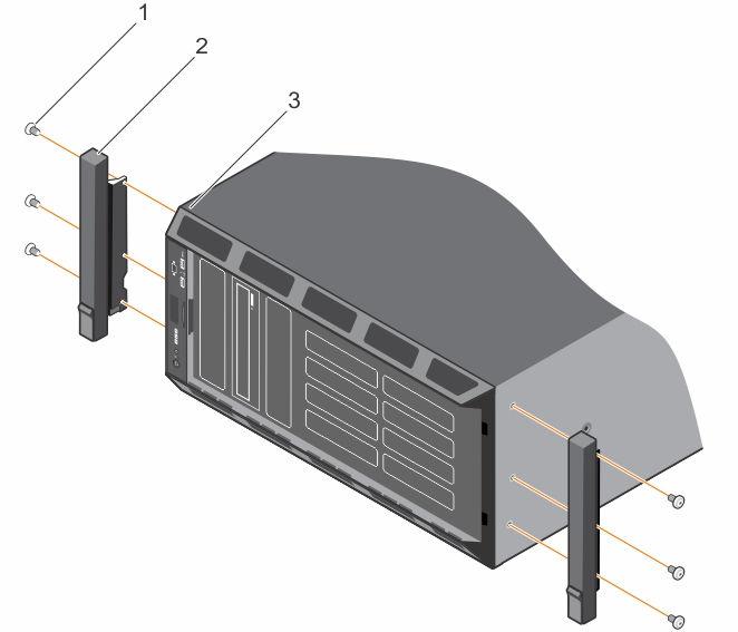 Figure 13. Removing the rack ears 1. screw (6) 2. rack ear (2) 3. system in rack mode 8. Install the system in the rack.