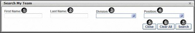 Quick Links - Placing the mouse over the arrow in the bottom-left corner of the manager's ID card provides access to other areas of the application pertaining to the manager's team.