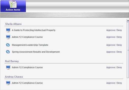 Action Items The Action Items page displays all approvals and tasks assigned to the manager for each direct and indirect report.