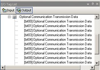 to the Optional Communications Transmission Data bits in the