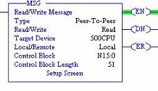 SLC Typed Read - Receive Data Message 4.4.8.2. SLC Typed Read - Receive Data Message The following screen depicts an SLC Typed Read - Receive Data message in ladder logic.
