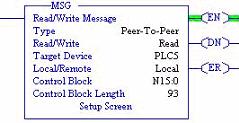 PLC-5 Typed Read - Receive Data Message 4.4.8.7. PLC-5 Typed Read - Receive Data Message The following screen depicts a PLC-5 Typed Read - Receive Data message in ladder logic.