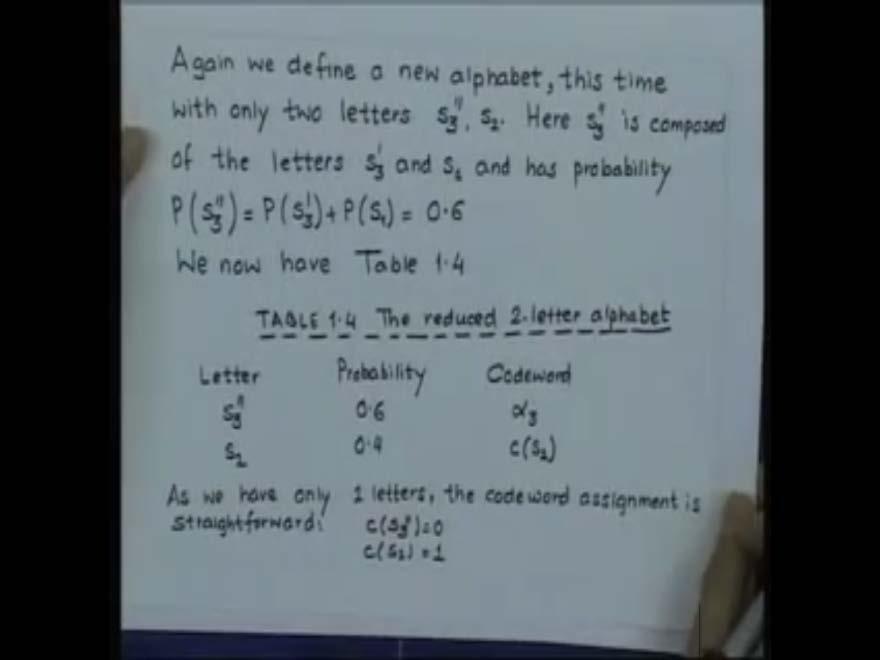 (Refer Slide Time: 48:18) What we do is that again we define a new alphabet this time with only two letters s 3 prime and s 2, s 2 remains intact from the previous reduced three letter alphabet, but