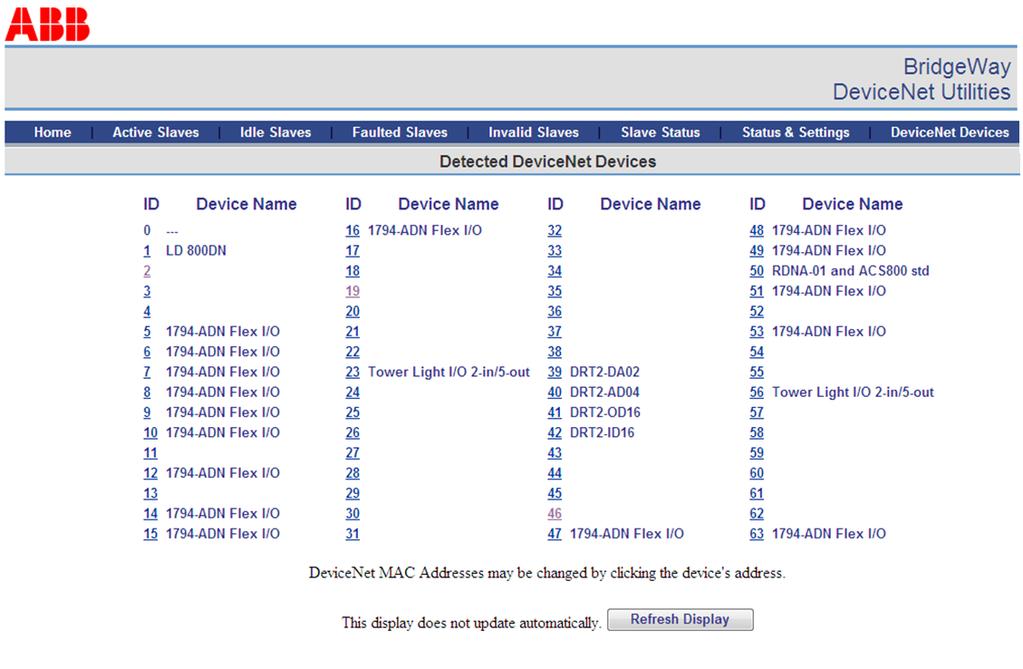 Section 6 Linking Device LD 800DN DeviceNet Devices Web Page Figure 50. Detected DeviceNet Devices web page The Detected DeviceNet Devices page is not updated/refreshed automatically.