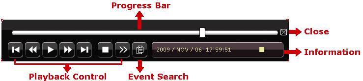 4.3 Playback BASIC OPERATION Click on the quick menu bar to display the playback control panel, and click to play the latest recorded video clip, or click to enter the search list.
