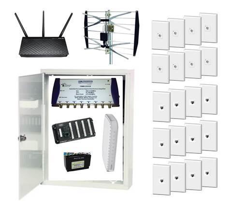 TV, Network and Phone System Combining our 4 port network, 2 port phone, 4 port aerial system and recessed hub enclosure 4 Port Data Network Network Cabling 120m 5 port gigabyte switch Modem Router