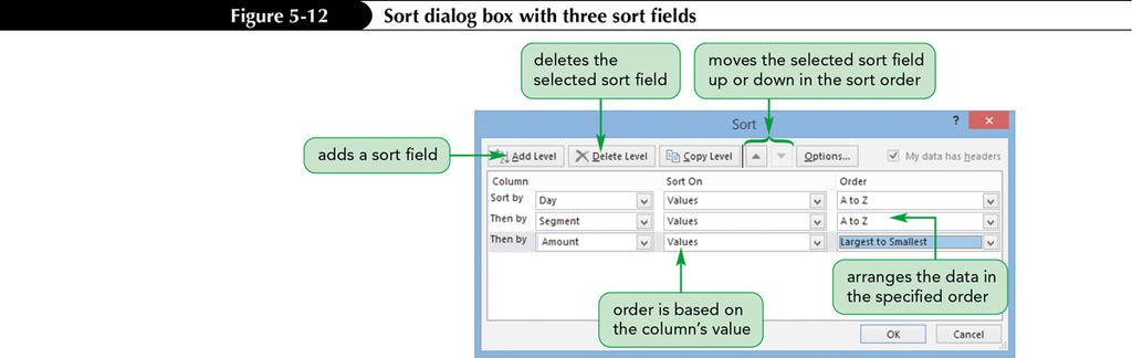 Sorting Data Sorting Multiple Columns Using the Sort Dialog Box The first sort field is called the