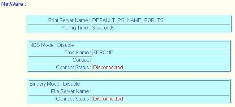 Configuration from Embedded Web Server NetWare Status 1. Click Status, it then appears the sub-menu. 2. Click NetWare, it then as shown in the following picture.