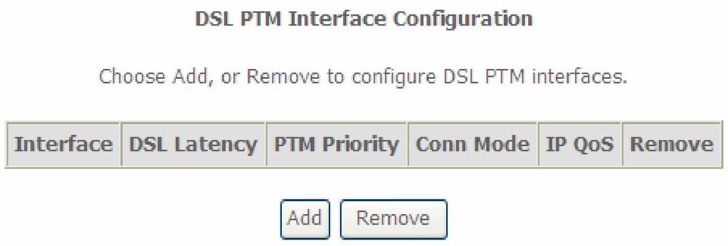 DSL Latency {Path0} portid = 0 {Path1} port ID = 1 {Path0&1} port ID = 4 PTM Priority Connection Mode QoS Remove Normal or High Priority (Preemption). Default Mode Single service over one interface.
