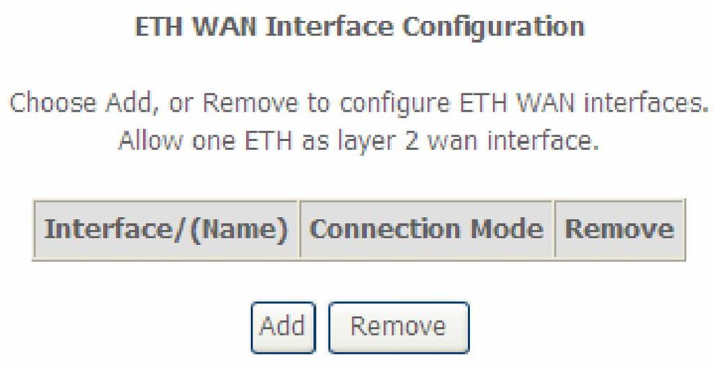 STEP 1: Go to Advanced Setup Layer2 Interface ETH Interface. This table is provided here for ease of reference.
