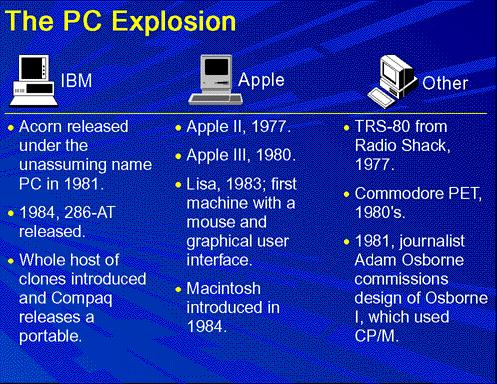 The PC Explosion By 1984, Apple and IBM had come out with new models.