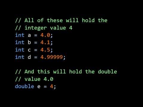 When you take a floating point value, and assign it to an integer, C++ performs a truncation. This strips everything past the decimal point and gives you what s left over.