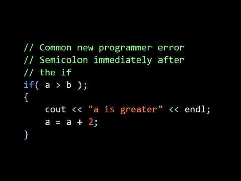The compiler will warn