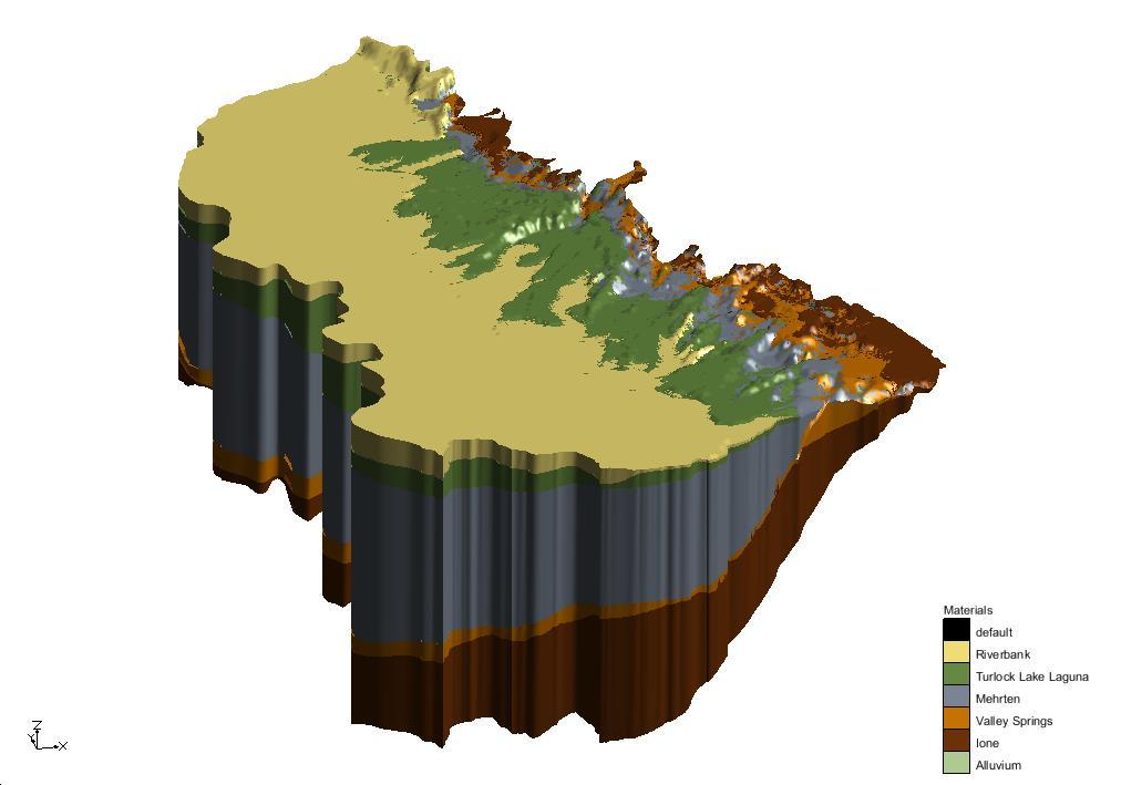 Prerequisite Tutorials Stratigraphy Modeling Horizons and Solids Required Components