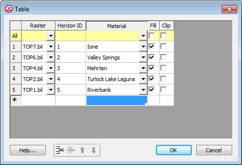 Figure 9 Raster catalog for Sacramento stratigraphic units 6. Select the OK button. 7.2 Creating Solids Do the following to create solids from the rasters: 1.