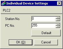 The [Individual Display] dialog box appears. Set each corresponding PLC. (The following image shows the [Individual Display] dialog box used for the Mitsubishi A Series Computer Link type.