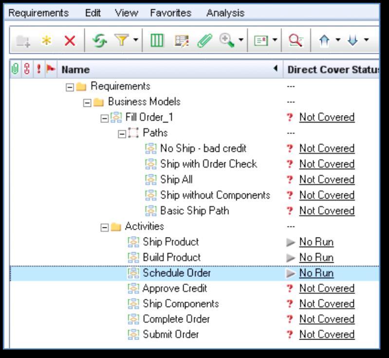 Figure 3: Screenshot of ALM Requirements module. The requirements tree includes the Business Models system folder, which contains all the newly created representative requirements.