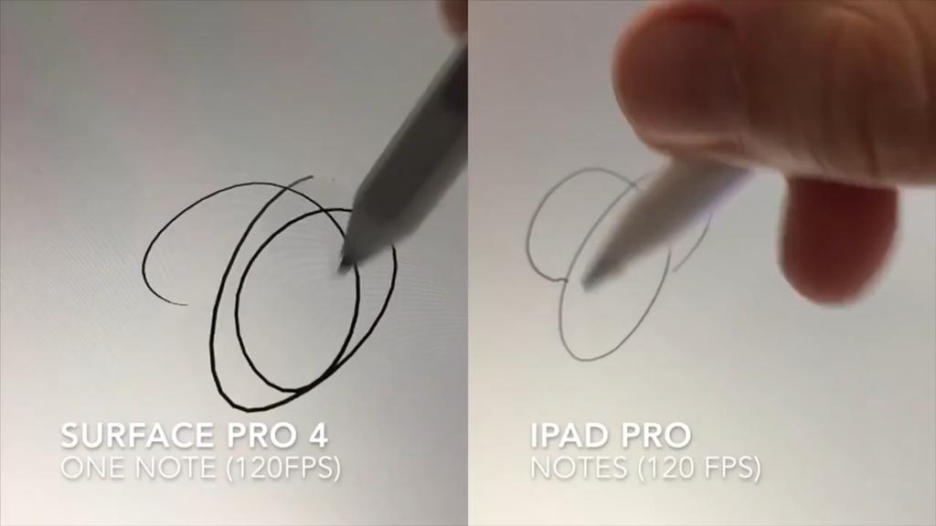 Surface Pro 4 vs ipad Pro pencil tracking -
