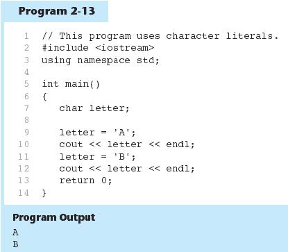 The char Data Type Character Literals Used to hold characters or very small integer values Usually 1 byte of memory Numeric value of character from the character set is stored in memory: Character