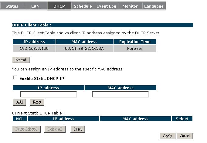 - DHCP View the current LAN clients which are assigned with an IP Address by the DHCP-server. This page shows all DHCP clients (LAN PCs) currently connected to your network.