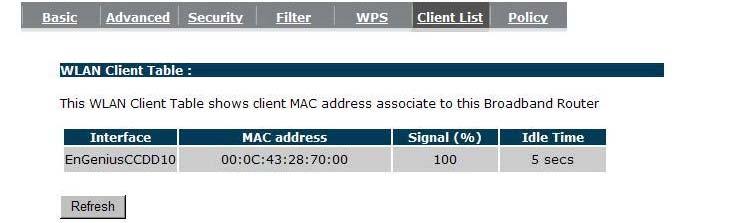 - Client List This WLAN Client Table shows the Wireless client associate to this Wireless Router.