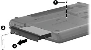 Remove the optical drive: 1. Position the computer with the left side toward you. 2. Remove the Phillips PM2.5 9.0 screw 1 that secures the optical drive to the computer. 3.