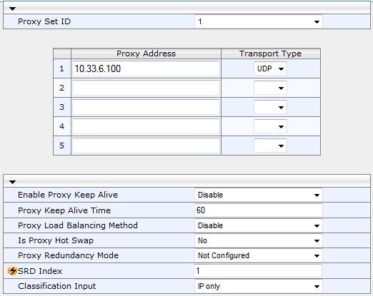 Deployment Guide 4. SBC Configuration Examples Figure 4-16: Proxy Set for LAN IP PBX 3. Add a Proxy Set to index 2 for the WAN SIP Trunk: Proxy Address: 212.199.200.