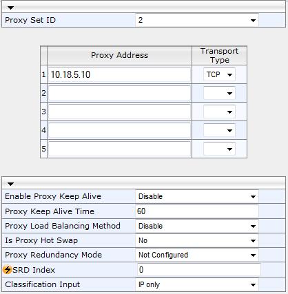 Add a Proxy Set to index 2 for SIP Entity Server #2: Proxy Address: 10.18.5.