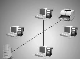 The nodes must be an active device connected to the network, such as a computer, printer, hub or