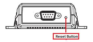 3.2 Hardware Reset Button NCOM-113 has a hardware reset button for resetting the device.
