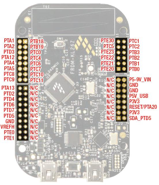 5.7 Ambient light sensor FRDM-KL26Z hardware description An ambient light sensor is connected to ADC0_SE3 (PTE22). This sensor may be isolated from PTE22 by removing R36. 5.