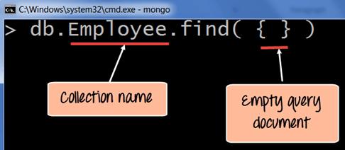 MongoDB Query Document using find() The basic query operations cover the simple operations such as getting all of the documents in a MongoDB collection.
