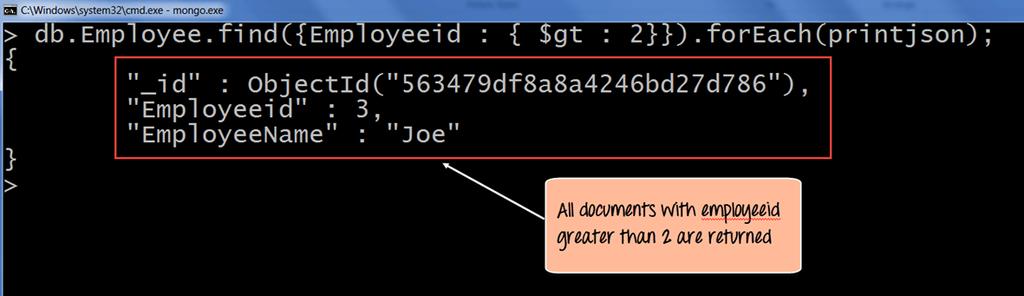 All of the documents wherein the Employee id is greater than 2 is returned. MongoDB cursor When the db.collection.