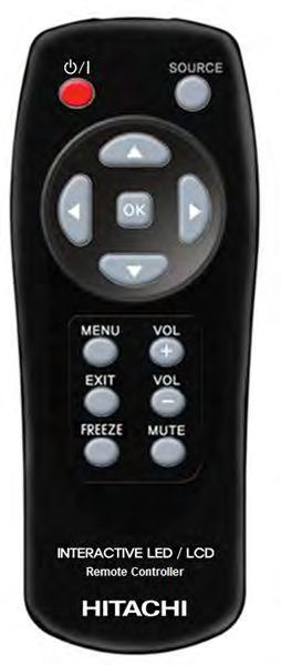 4. Remote Controller(RCU) Instructions Key Name SOURCE OK MENU EXIT FREEZE VOL+ VOL- MUTE Description Power ON/OFF.
