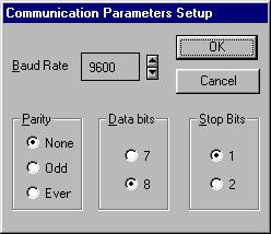 Figure 2 Communication Parameters Setup dialog box Default communication Parameters are: 9600,N,8,1.