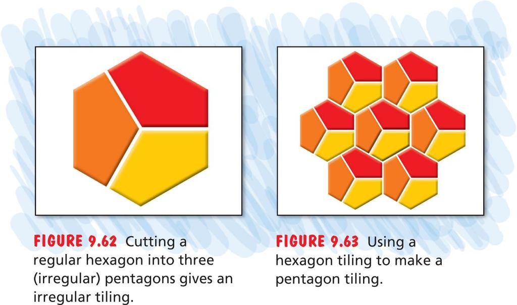 Figure 9.62 shows how to cut a regular hexagon into three (nonregular) pentagons.