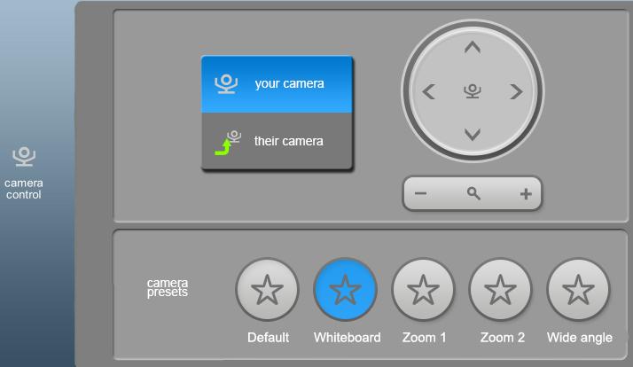 You can only use FECC in a point-to-point call (that is, FECC is not available in a conference call). If FECC is allowed, you access it on the camera control tab.