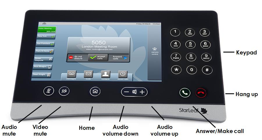 Introducing the touchscreen controller The figures below shows the features on the front of the StarLeaf Touch 2035.