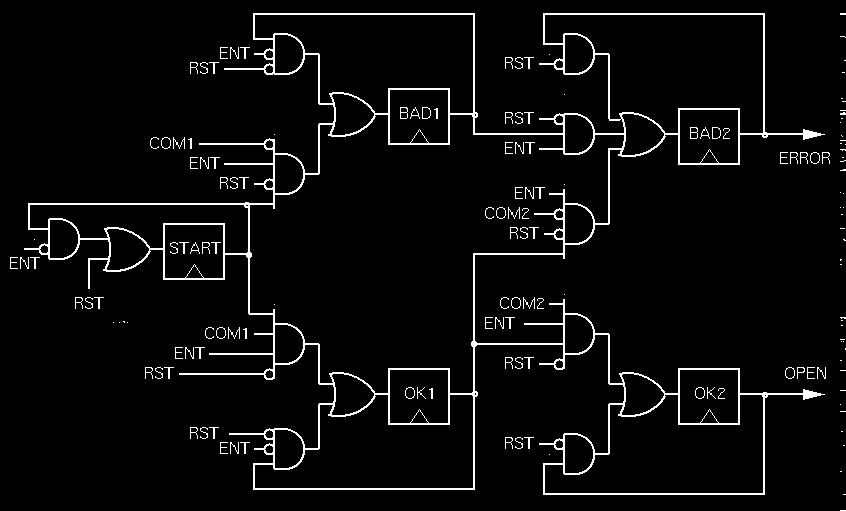Even Parity Checker Circuit: One-hot encoded FSM Circuit generated through direct inspection of the STD.
