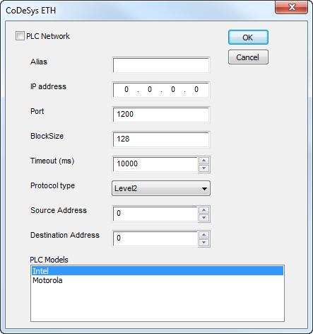 Figure 1 Alias IP address Port PLC Model Name to be used to identify nodes in network configurations.