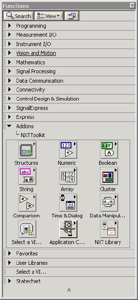 LabVIEW NXT tool kit Front panel irrelevant, since robots have no user interface Mindstorm programming: functions menu contains all required