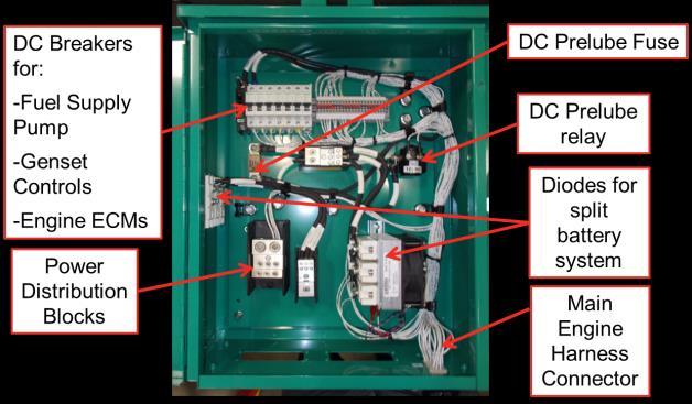 service and installation Single point of DC