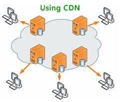 Content Distribution Networks (CDN) Reduce bandwidth Requirement & Traffic of content provider Reduce $$ of maintaining Servers