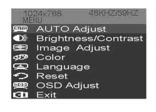 6.0 Screen Display Adjustment 6.1 Press the control button to setup screen brightness/contrast and other adjustments for display accordingly. 6.2 Adjust LCD OSD to match the display to your video board via the OSD button located on right side of the LCD panel.