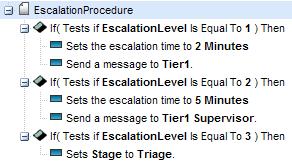 Procedures Definition A ticket escalation procedure can reset the escalation level and time by using a setescalationtime() (page 95) command.