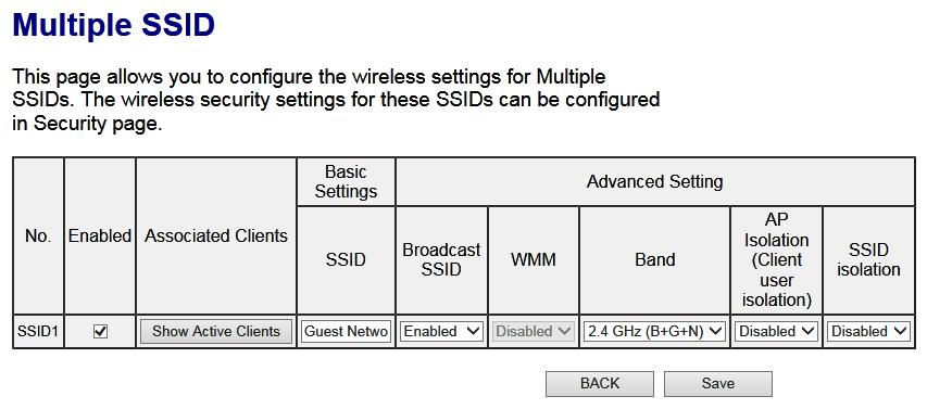 Multiple SSID This page allows you to configure the wireless settings for multiple SSID s. No. Enable SSID Broadcast SSID WMM Band Identification number of each additional SSID.